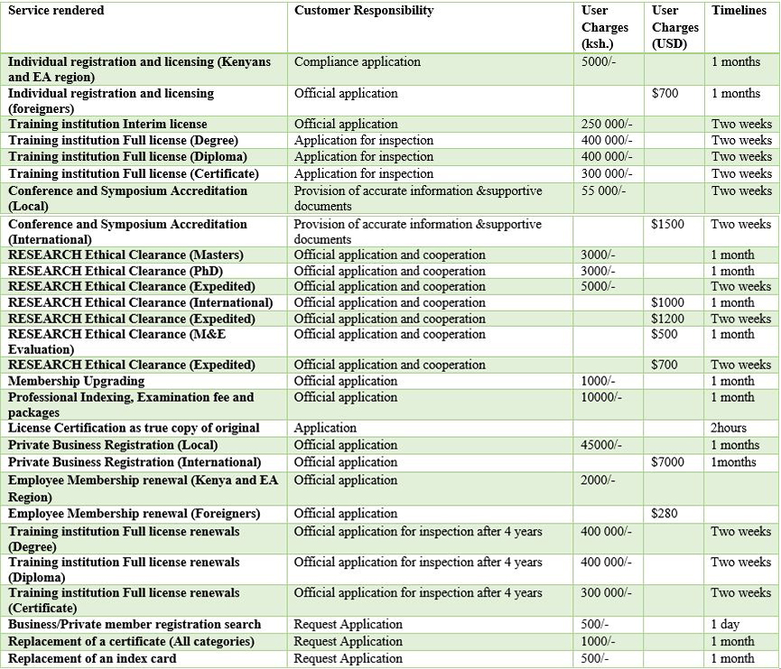 service charter